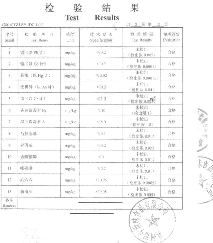 大米粉批發