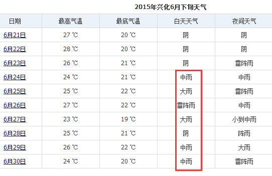 興化糯米粉 江蘇糯米粉
