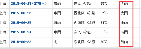 上海糯米粉批發(fā)
